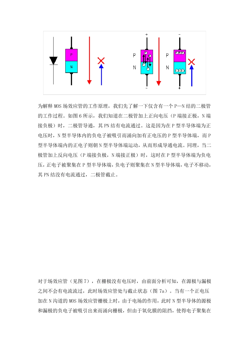 场效应管工作原理_第2页