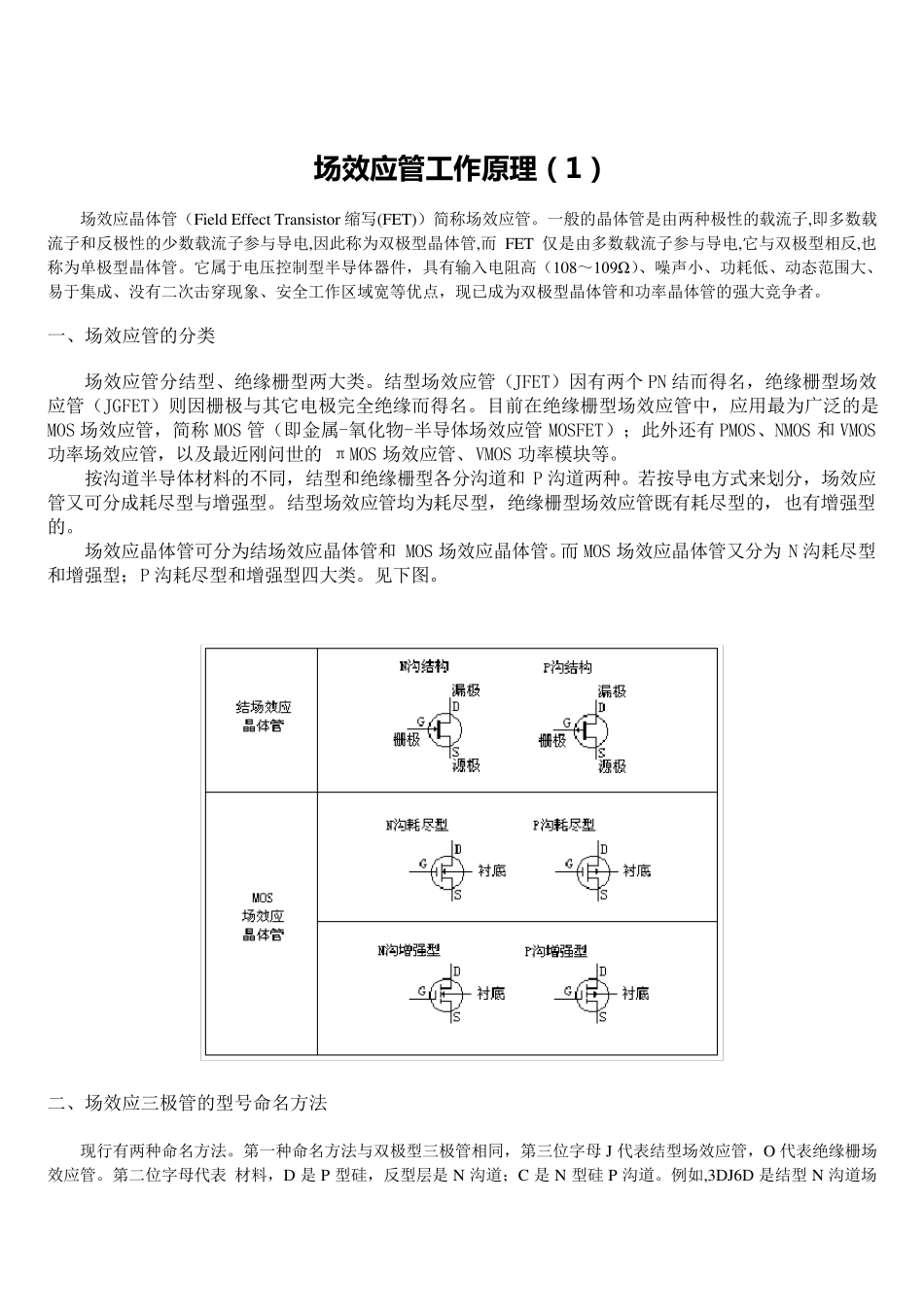 场效应管的工作原理_第1页