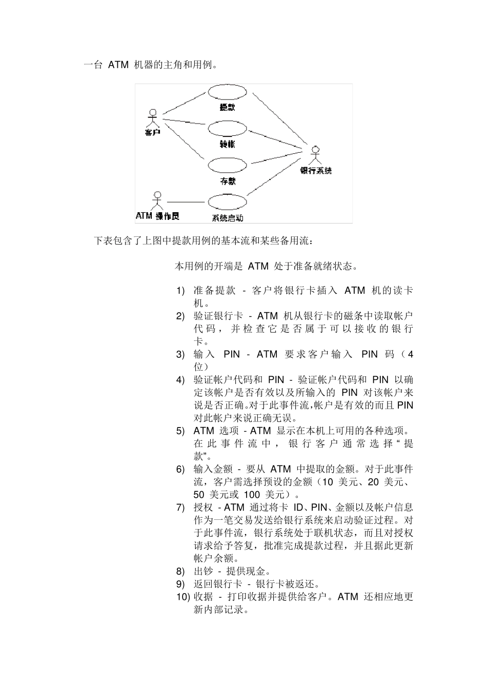 场景法——ATM机案例_第1页