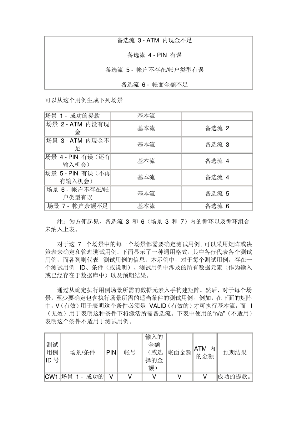 场景法——ATM机案例_第3页