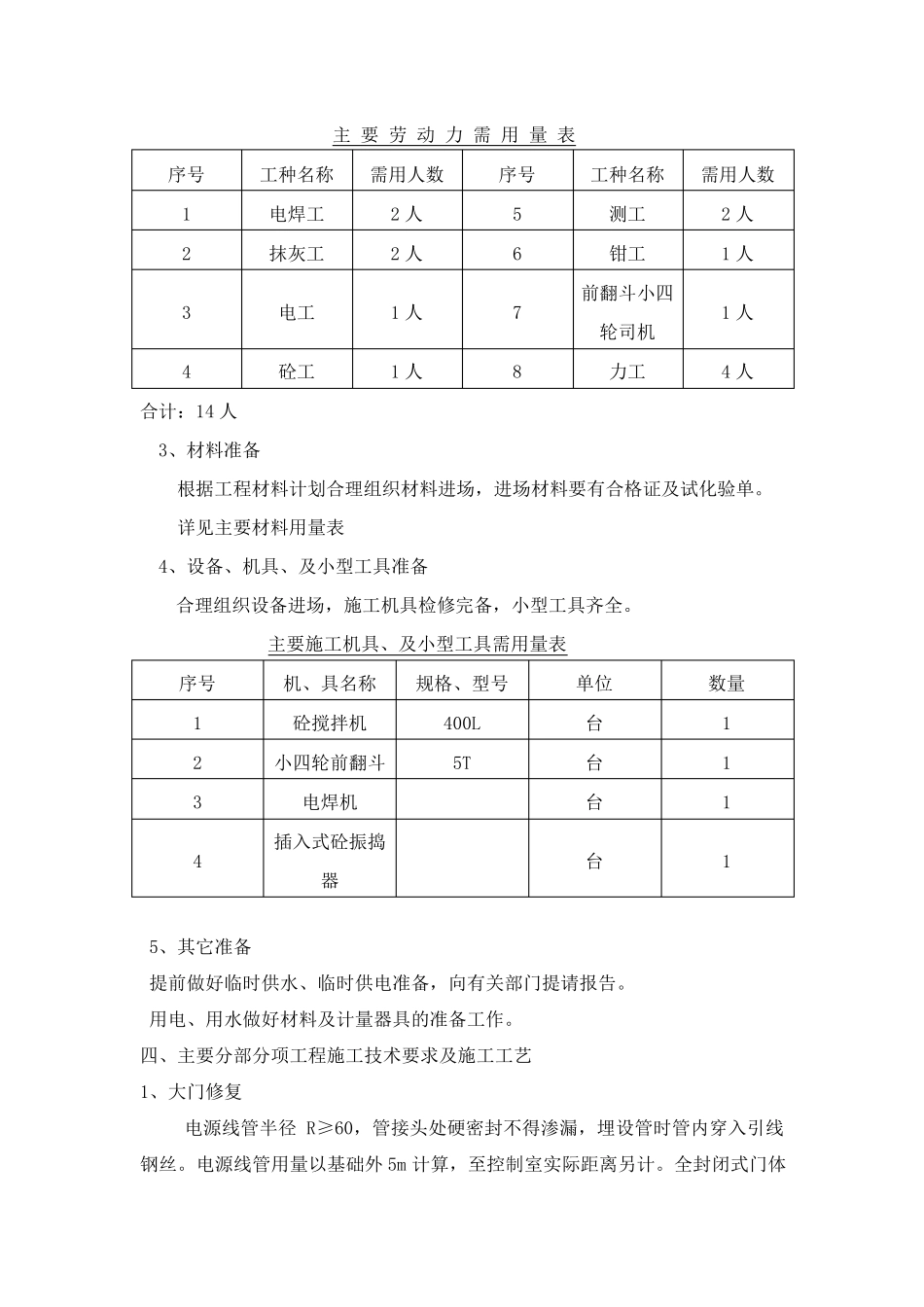场院电动门施工方案_第2页