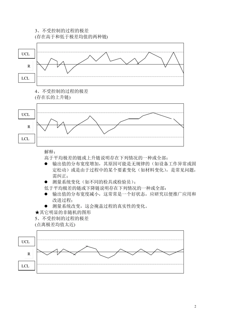 均值极差图(XR图)分析_第2页