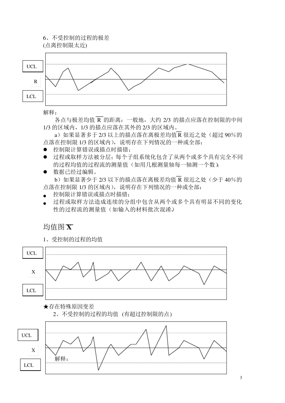 均值极差图(XR图)分析_第3页