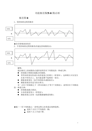 均值极差图(XR图)分析
