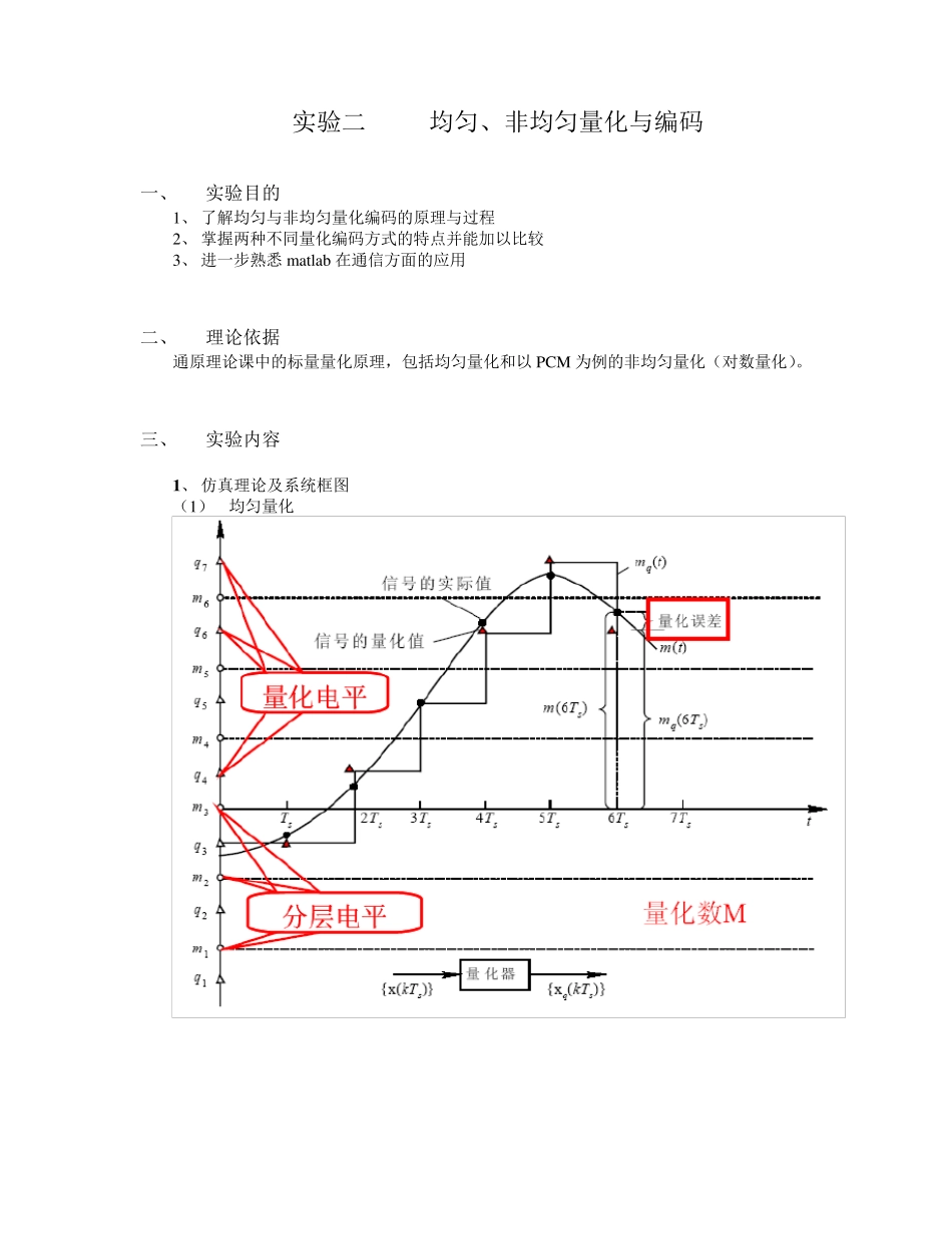 均匀与非均匀量化_第1页
