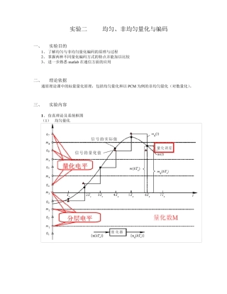 均匀与非均匀量化