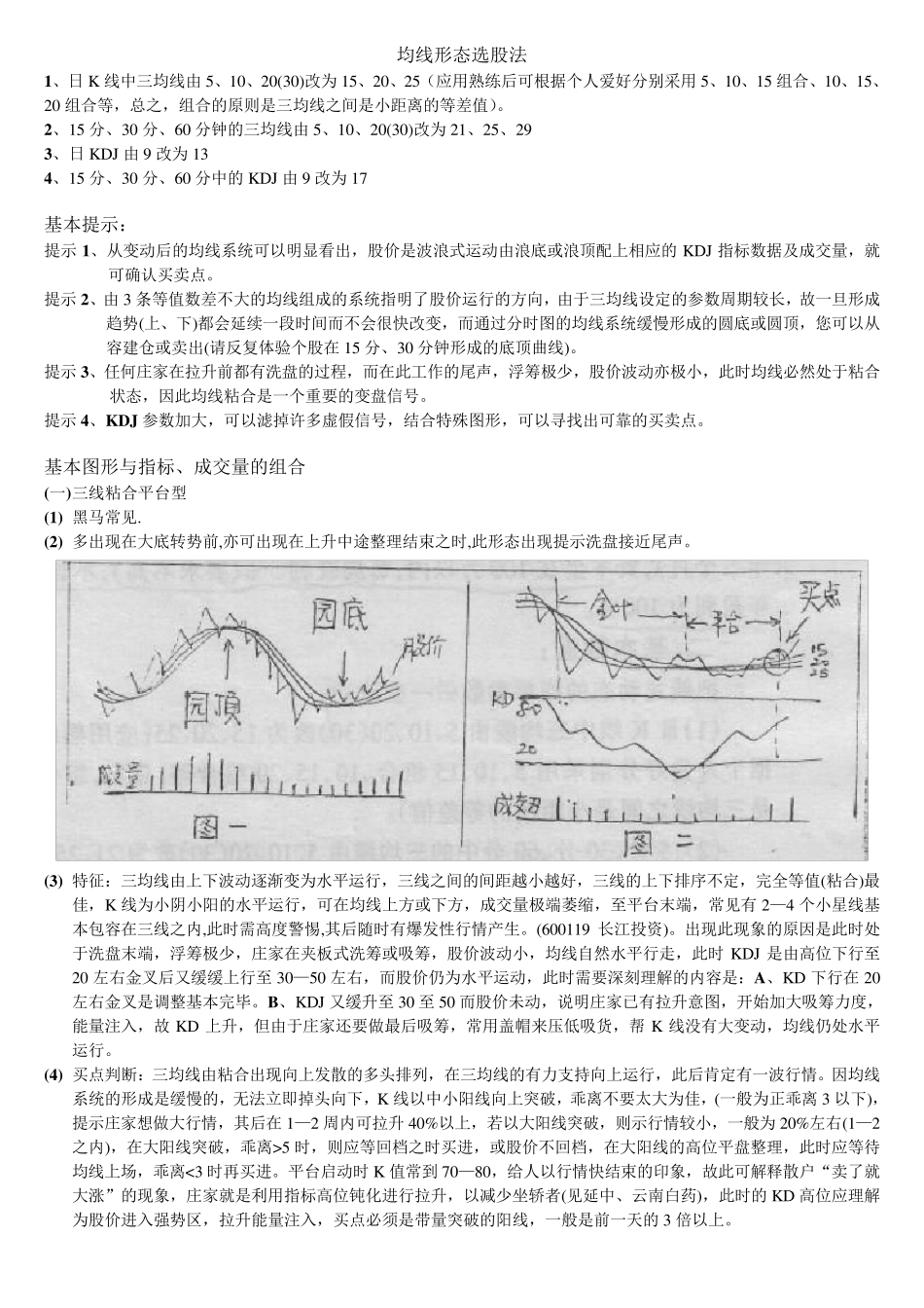 均线形态选股法_第1页
