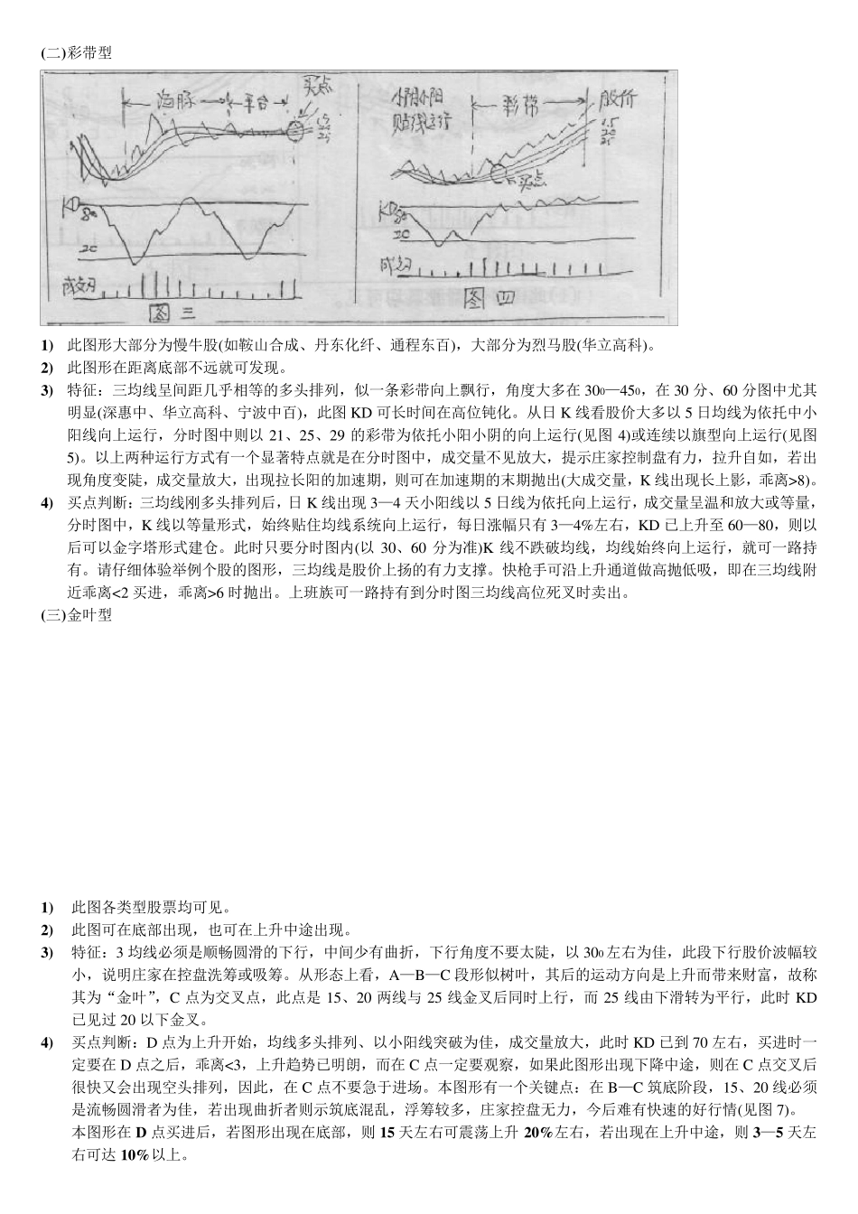 均线形态选股法_第2页