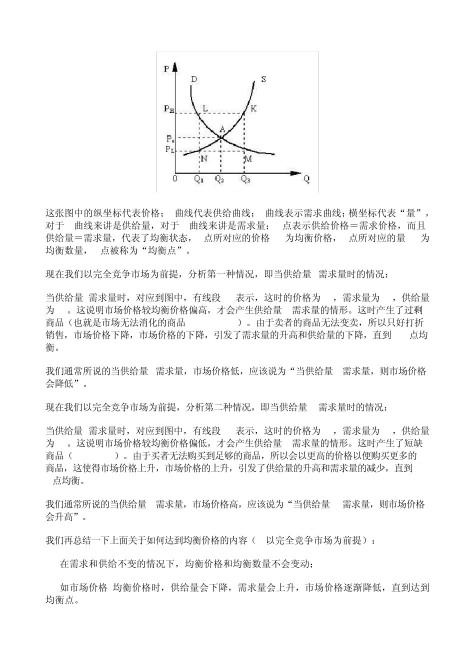 均衡价格理论_第3页