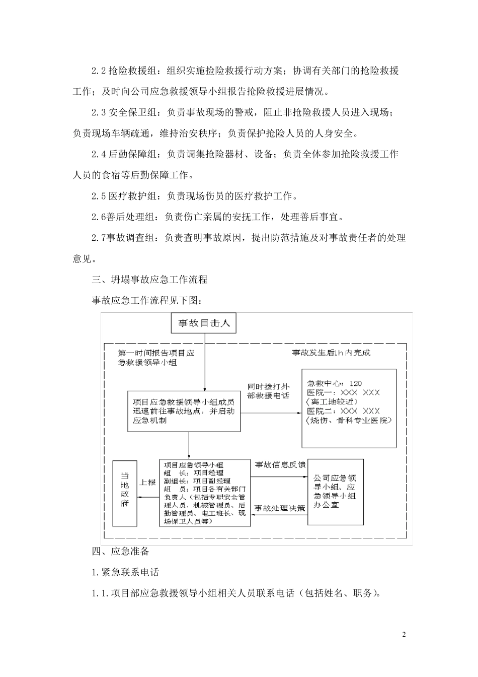 坍塌事故应急救援预案_第3页