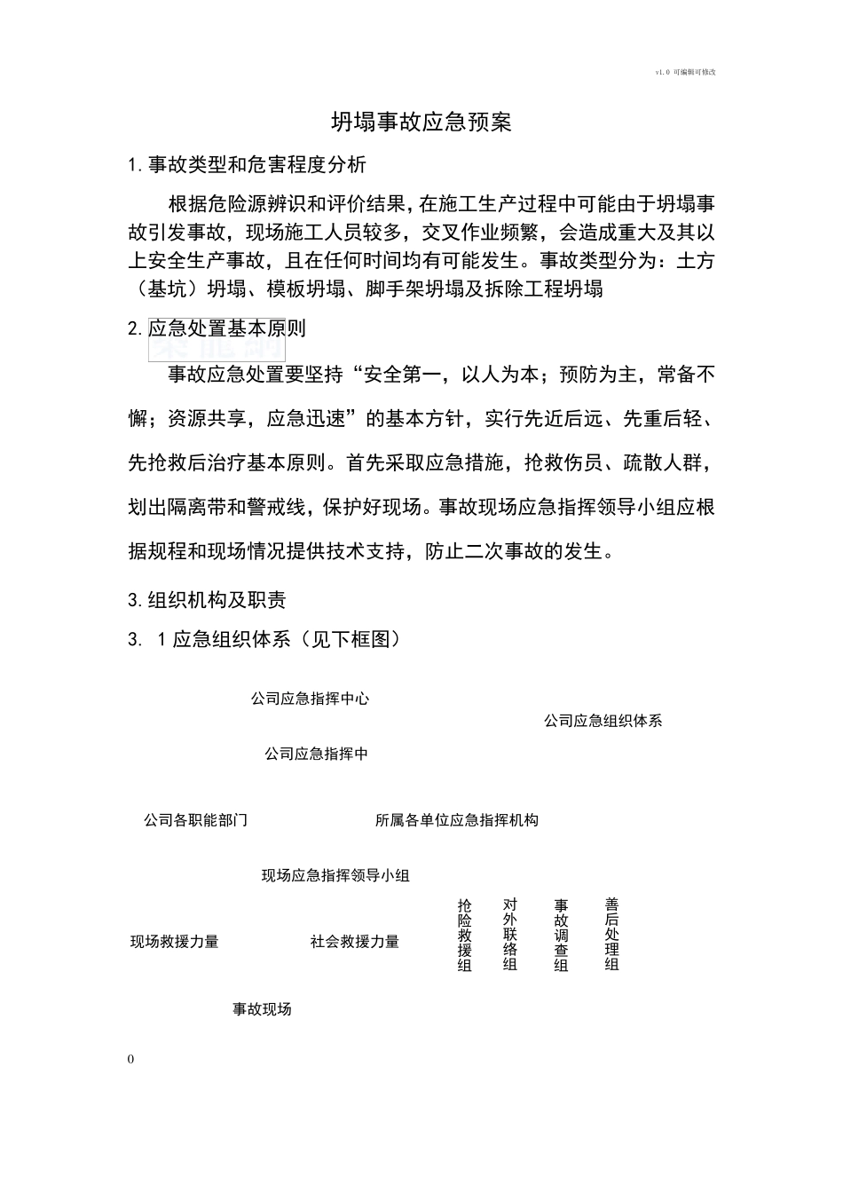 坍塌事故应急预案_第2页