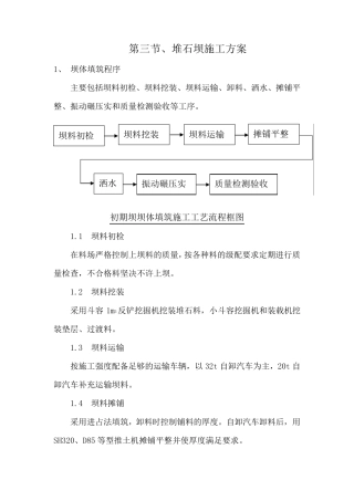 坝体填筑施工方案