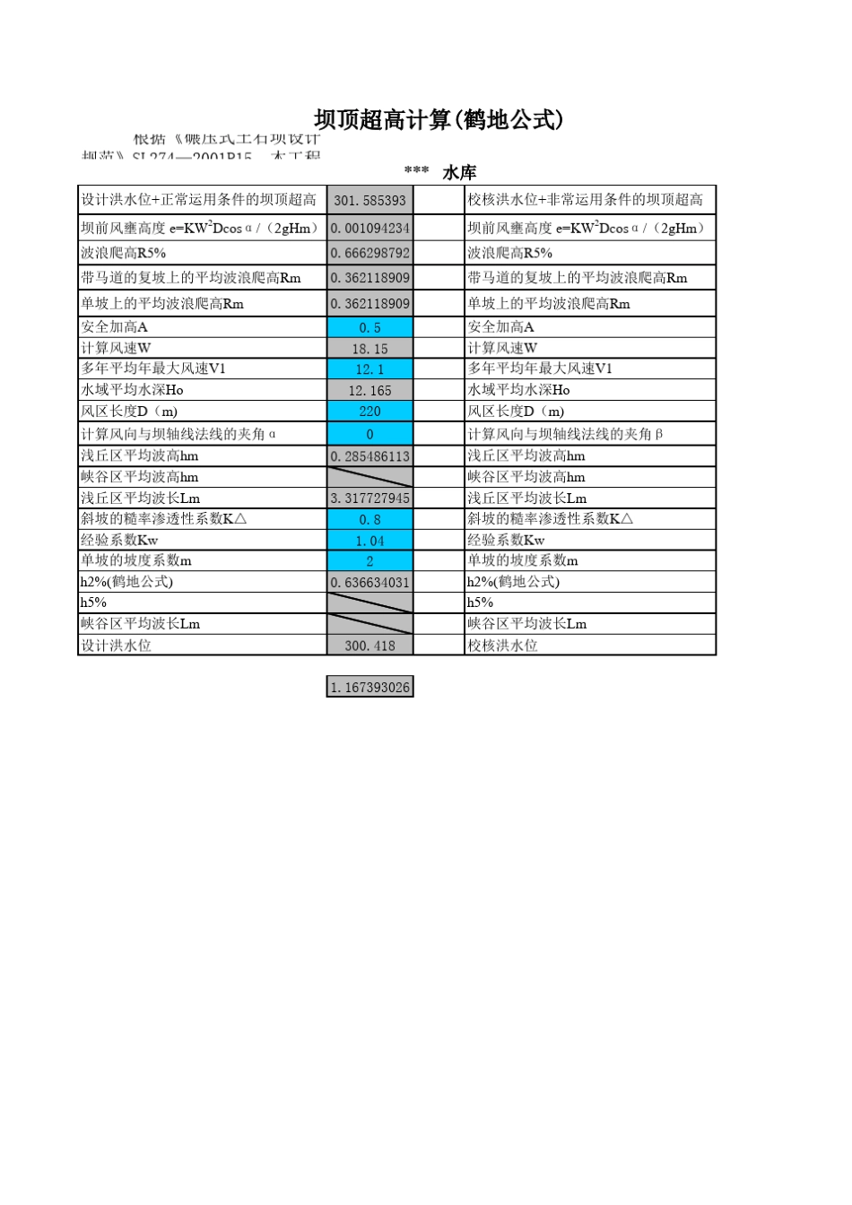 坝顶高程计算表_第1页