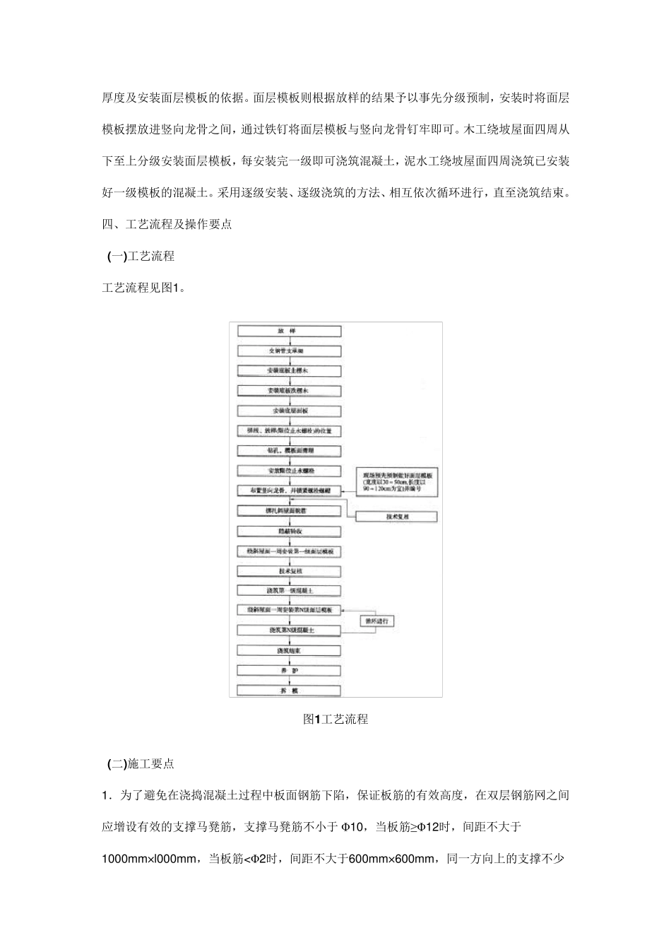 坡屋面现浇混凝土施工工法_第2页