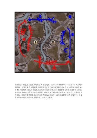 坦克世界新手战术教程(地图解析篇)