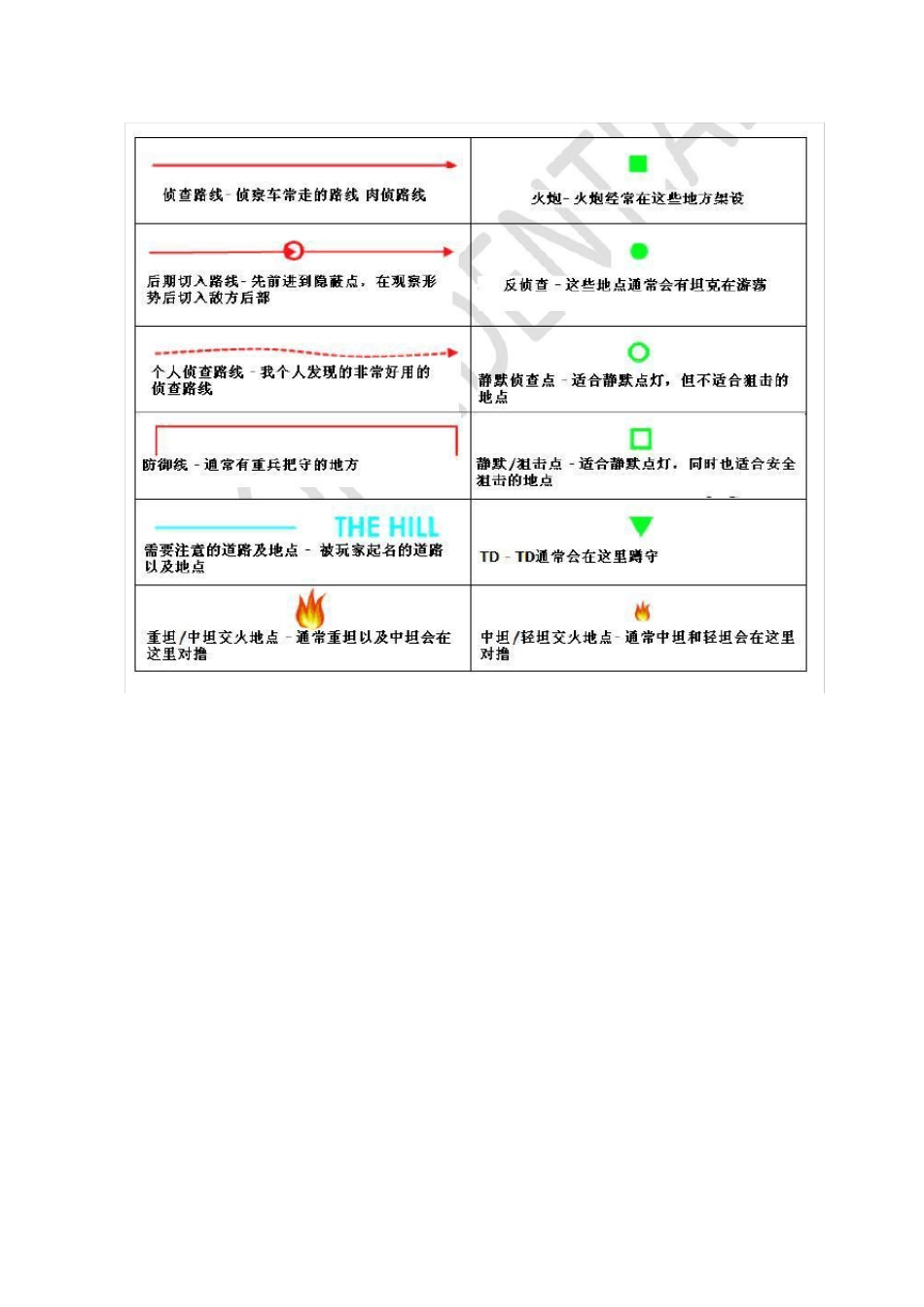 坦克世界地图攻略_第1页