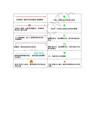 坦克世界地图攻略