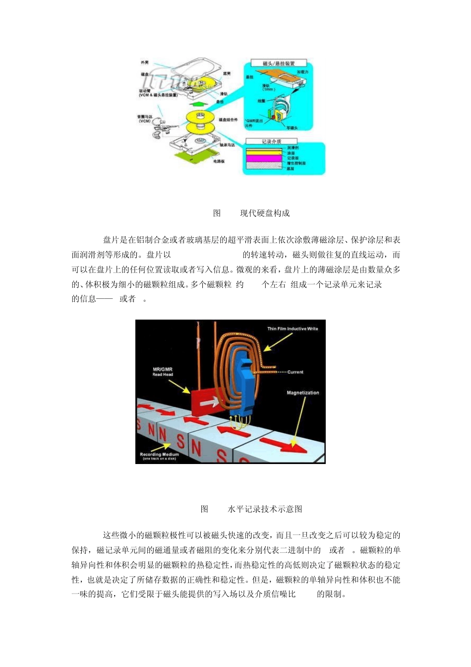 垂直记录技术PMR详解_第2页