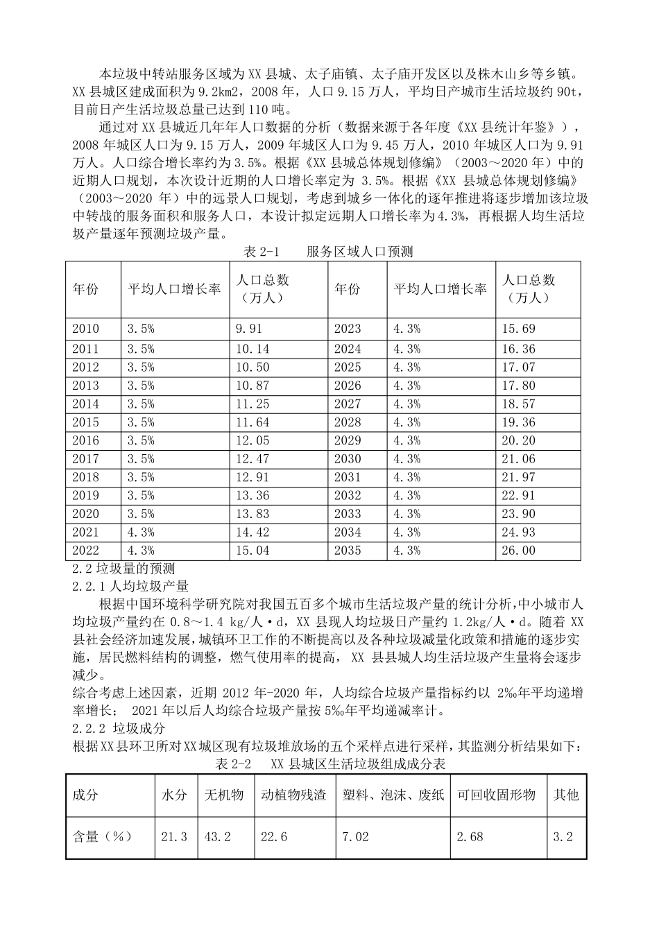垃圾中转站工程设计方案_第2页