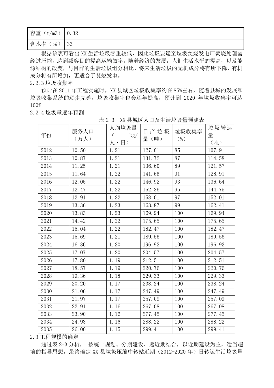 垃圾中转站工程设计方案_第3页