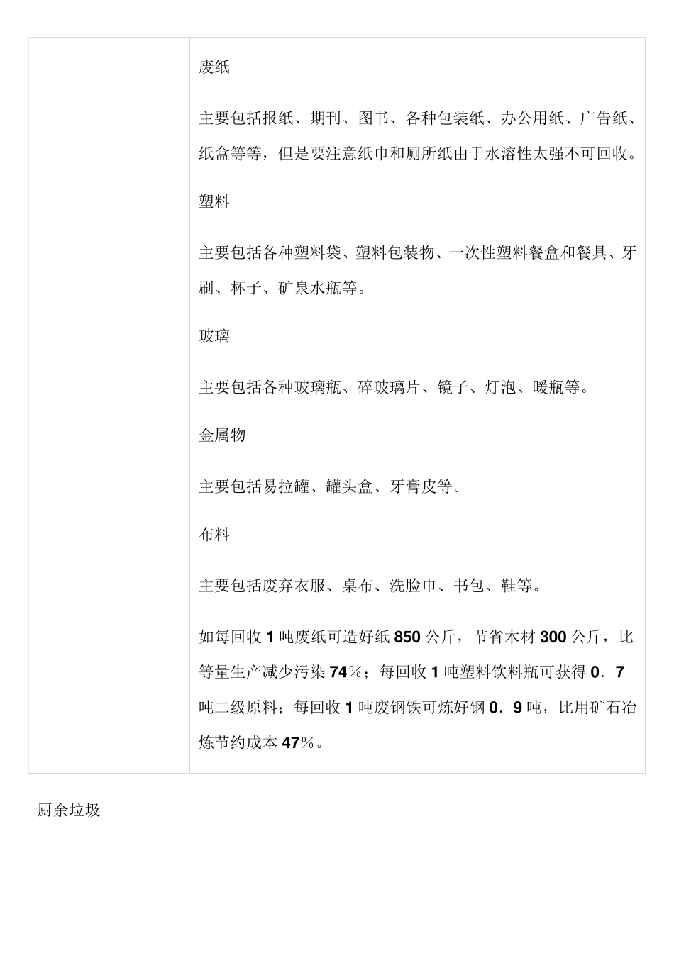 垃圾分类常识_第3页