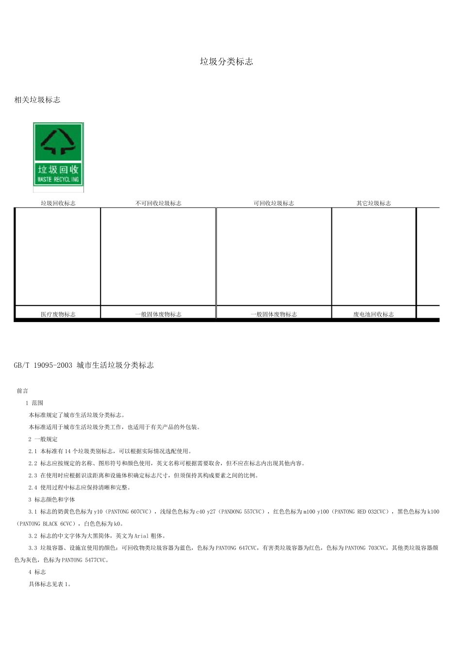 垃圾分类标志下载_第1页