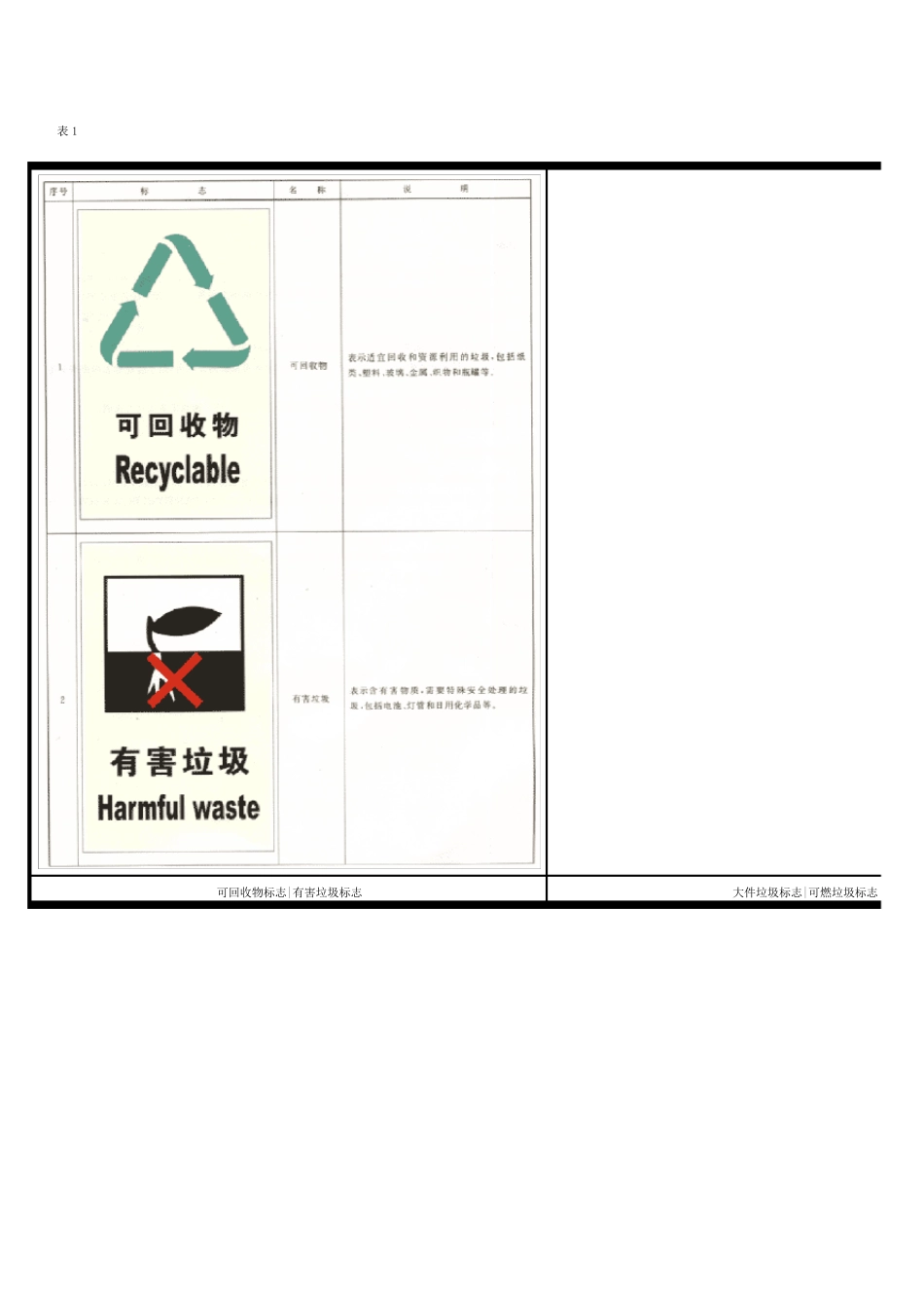 垃圾分类标志下载_第2页