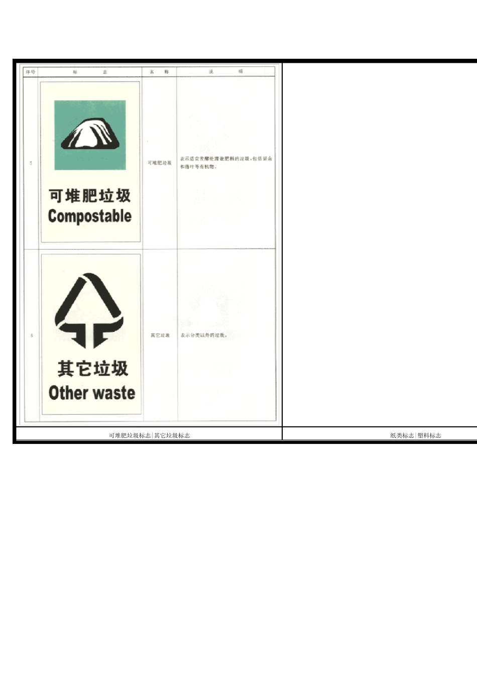 垃圾分类标志下载_第3页
