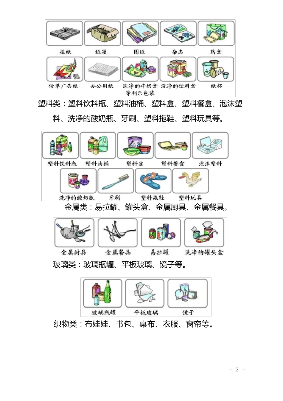 垃圾分类概念术语及标识标语_第2页