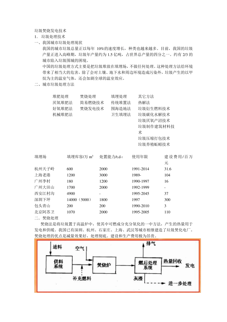 垃圾发电ppt_第1页