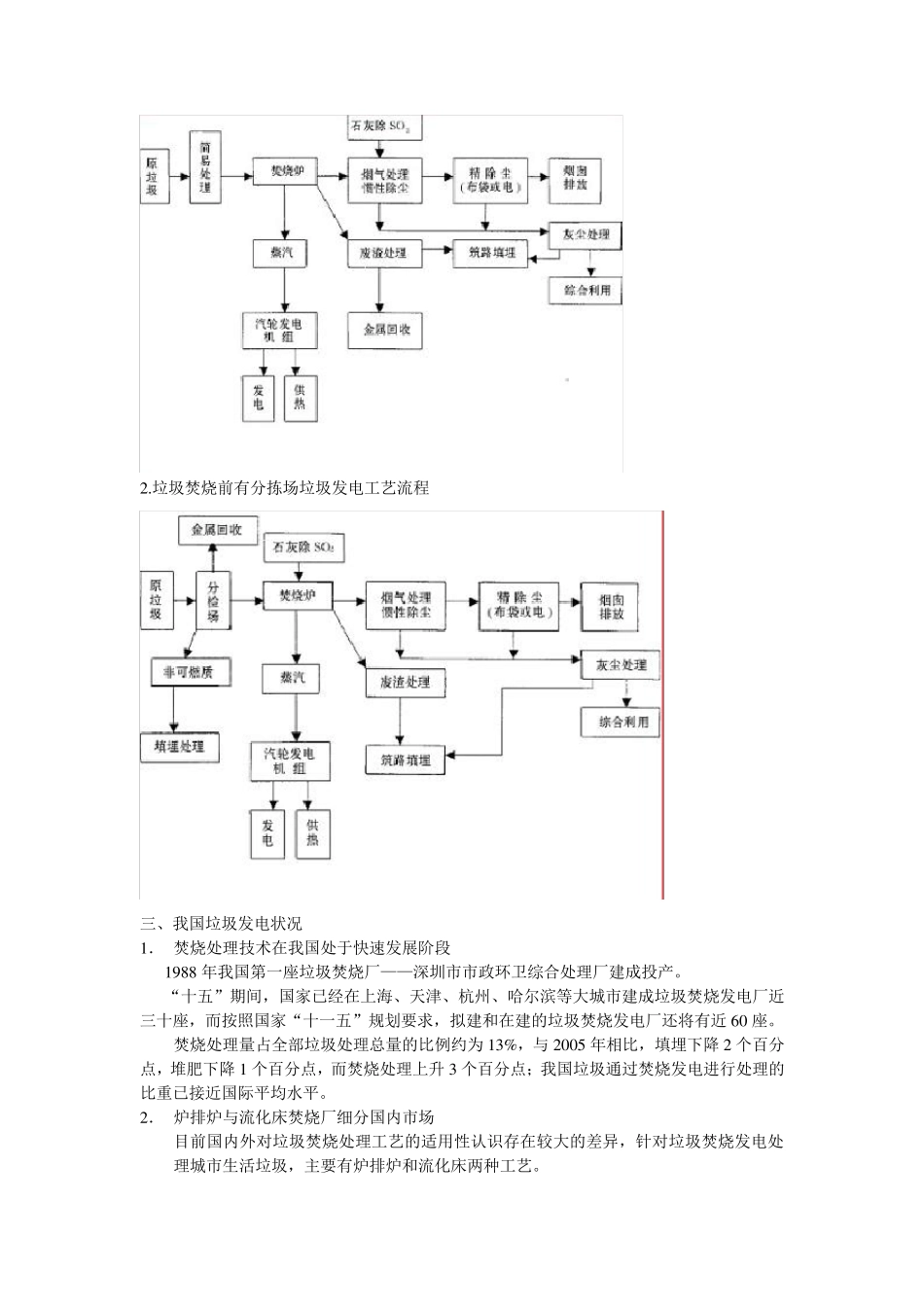 垃圾发电ppt_第3页