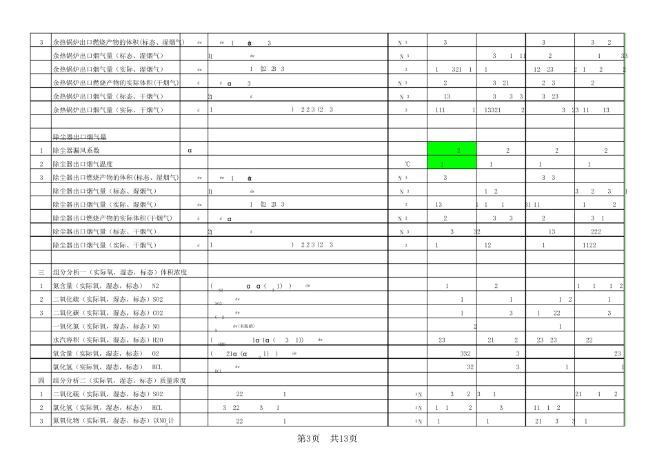 垃圾发电计算表格_第3页