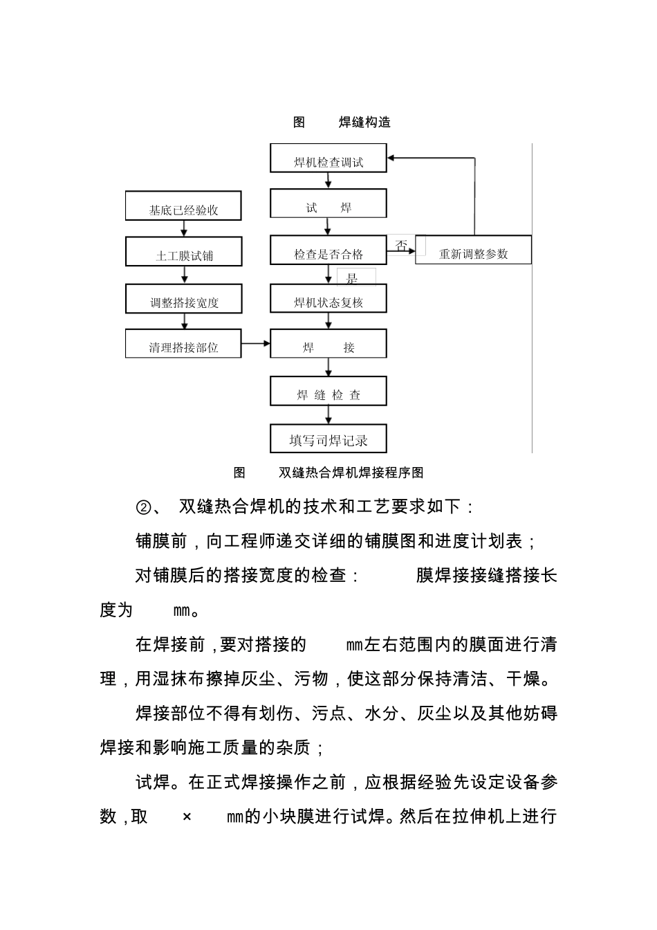 垃圾填埋场防渗系统施工_第3页