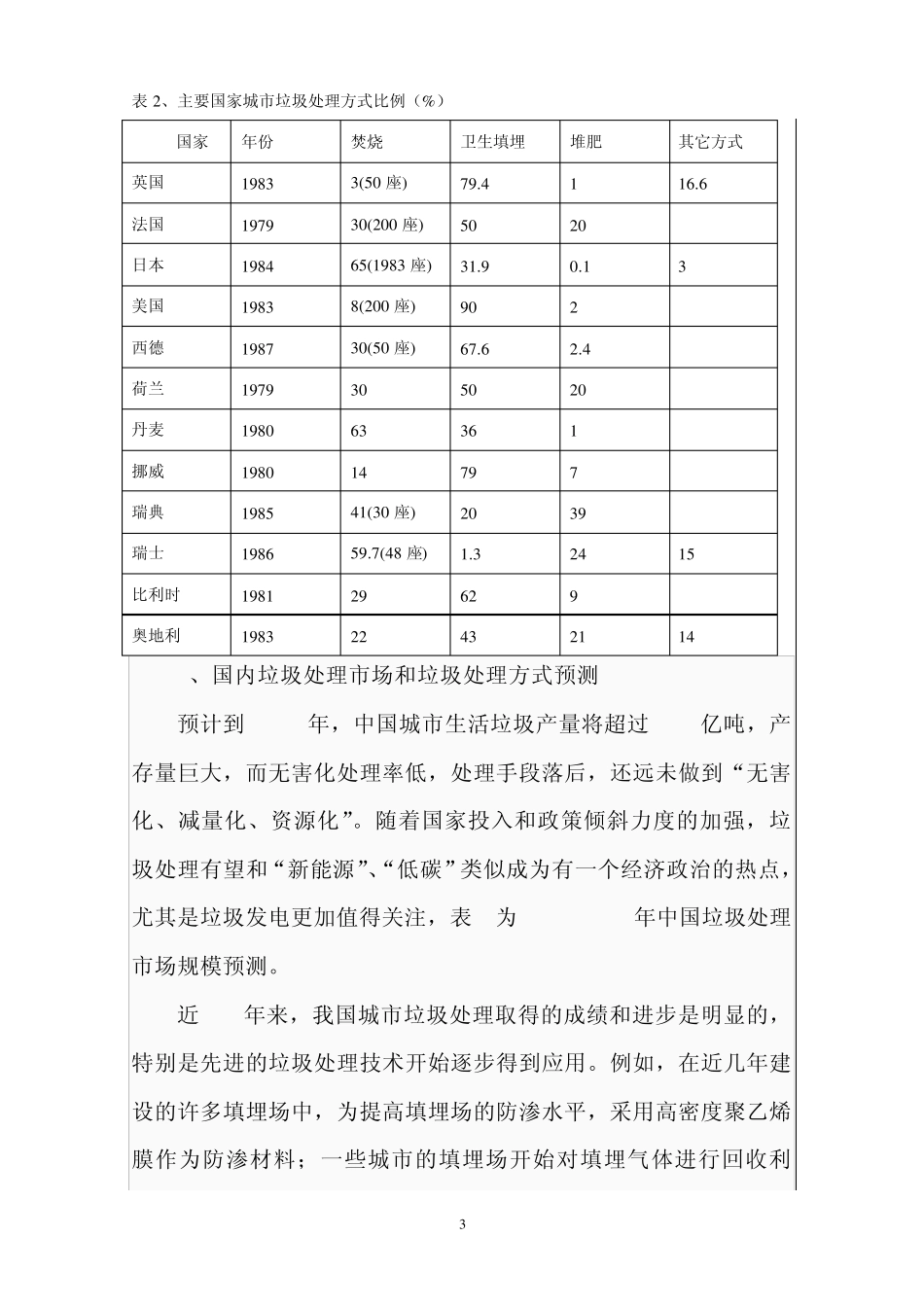 垃圾处理及垃圾焚烧发电调研报告_第3页
