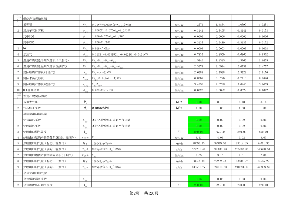 垃圾焚烧发电设计计算(锅炉蒸发量、烟气量、发电量、风机选型等)_第2页