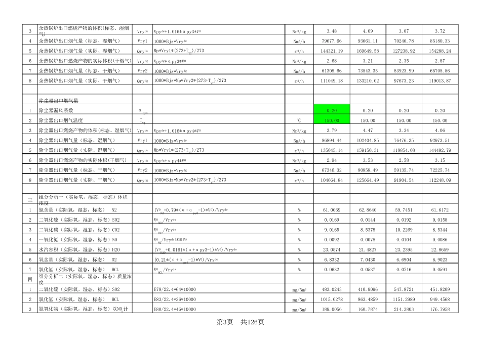 垃圾焚烧发电设计计算(锅炉蒸发量、烟气量、发电量、风机选型等)_第3页