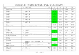 垃圾焚烧发电设计计算(锅炉蒸发量、烟气量、发电量、风机选型等)