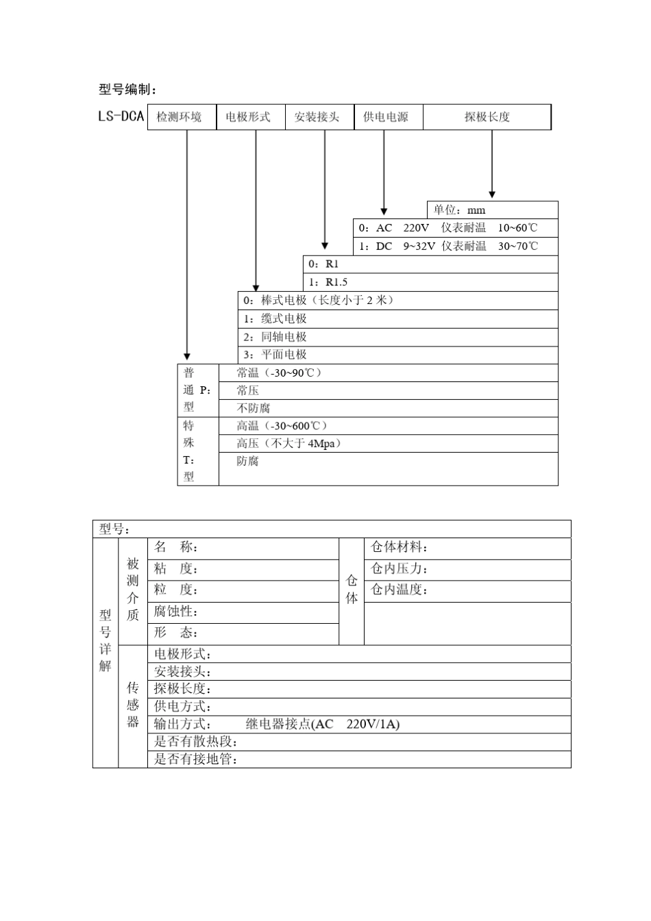 型射频电容式物位限位开关_第2页
