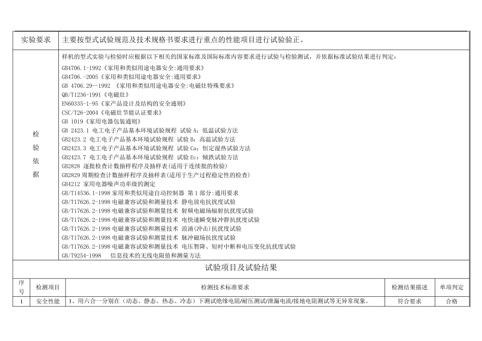 型式试验报告模板_第2页
