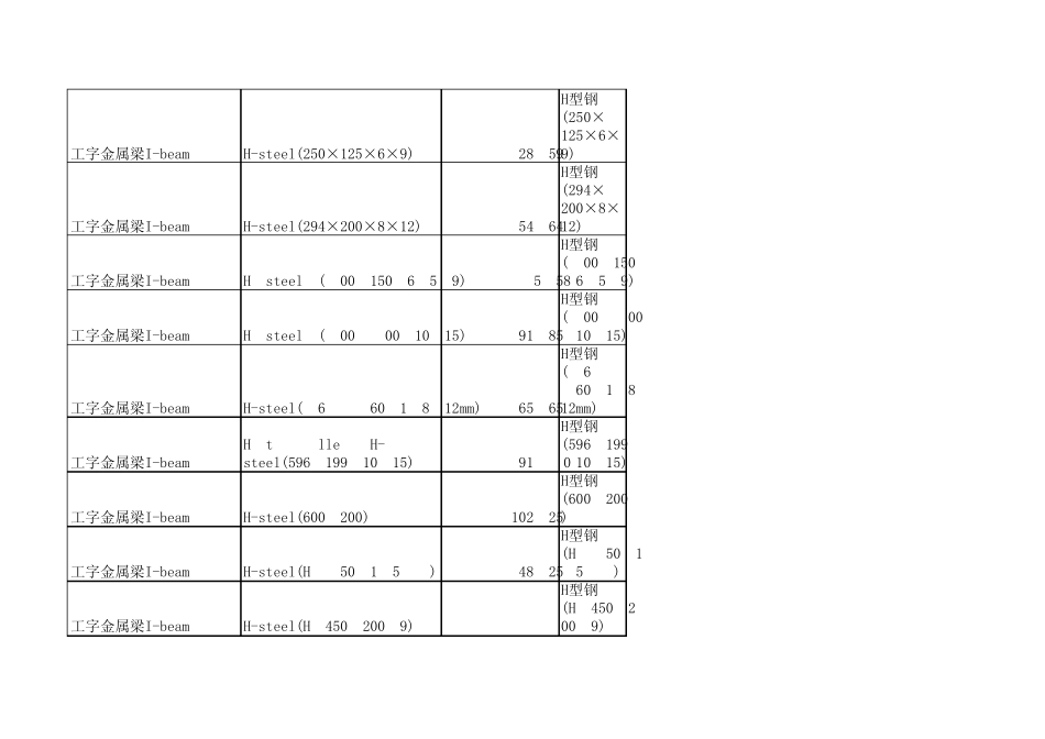 型材单位重量_第2页