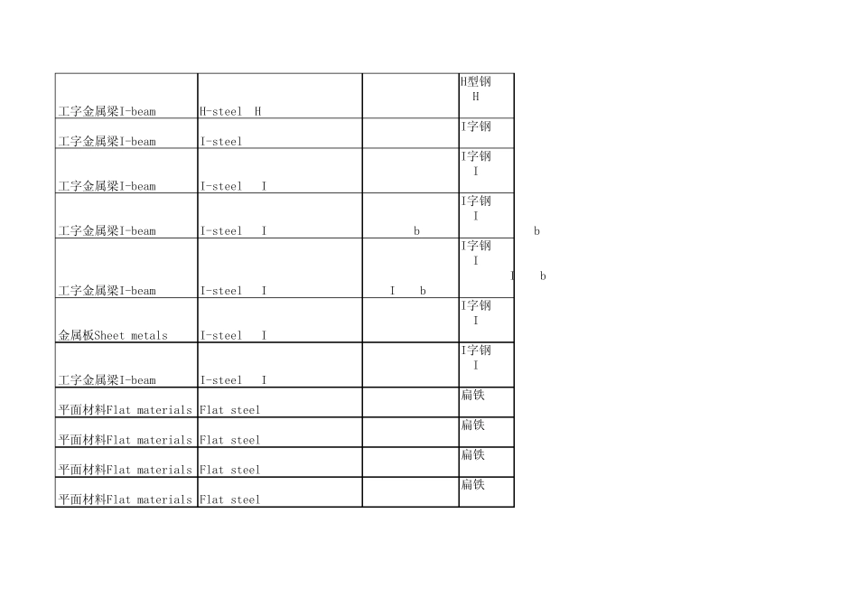 型材单位重量_第3页