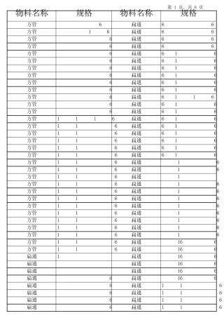 型材常用规格表