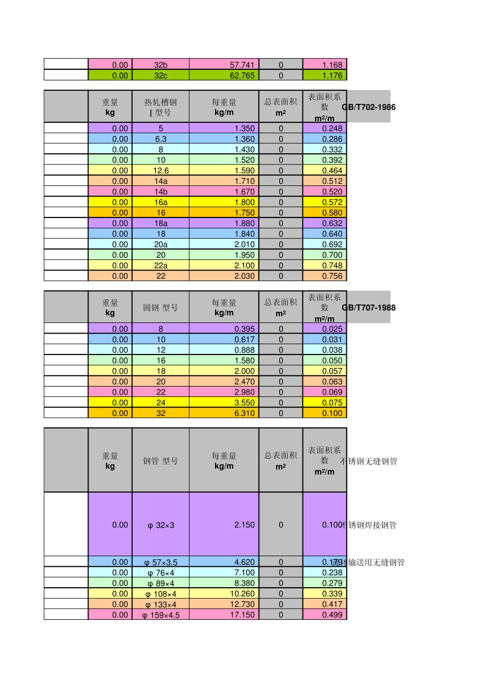 型材重量面积计算公式_第2页