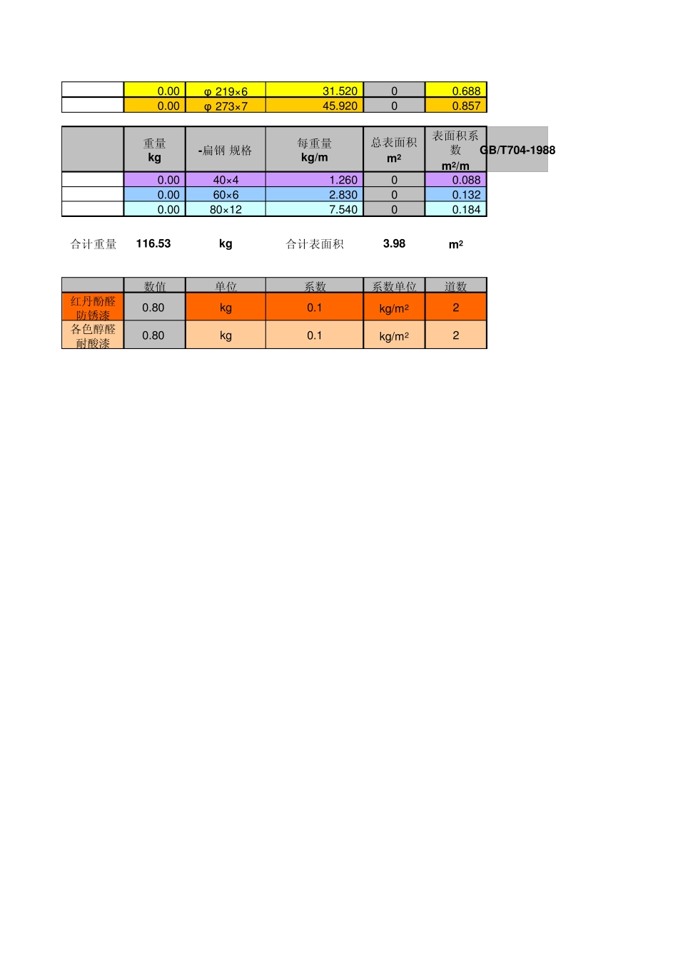 型材重量面积计算公式_第3页