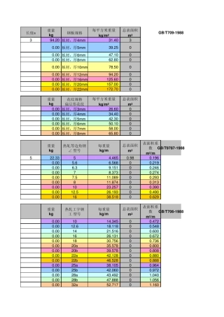 型材重量面积计算公式