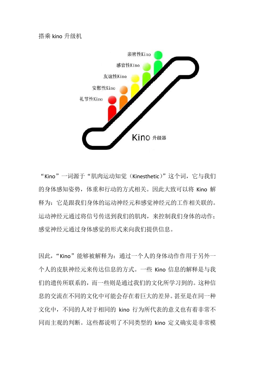 型男Kino手册+中文_第3页