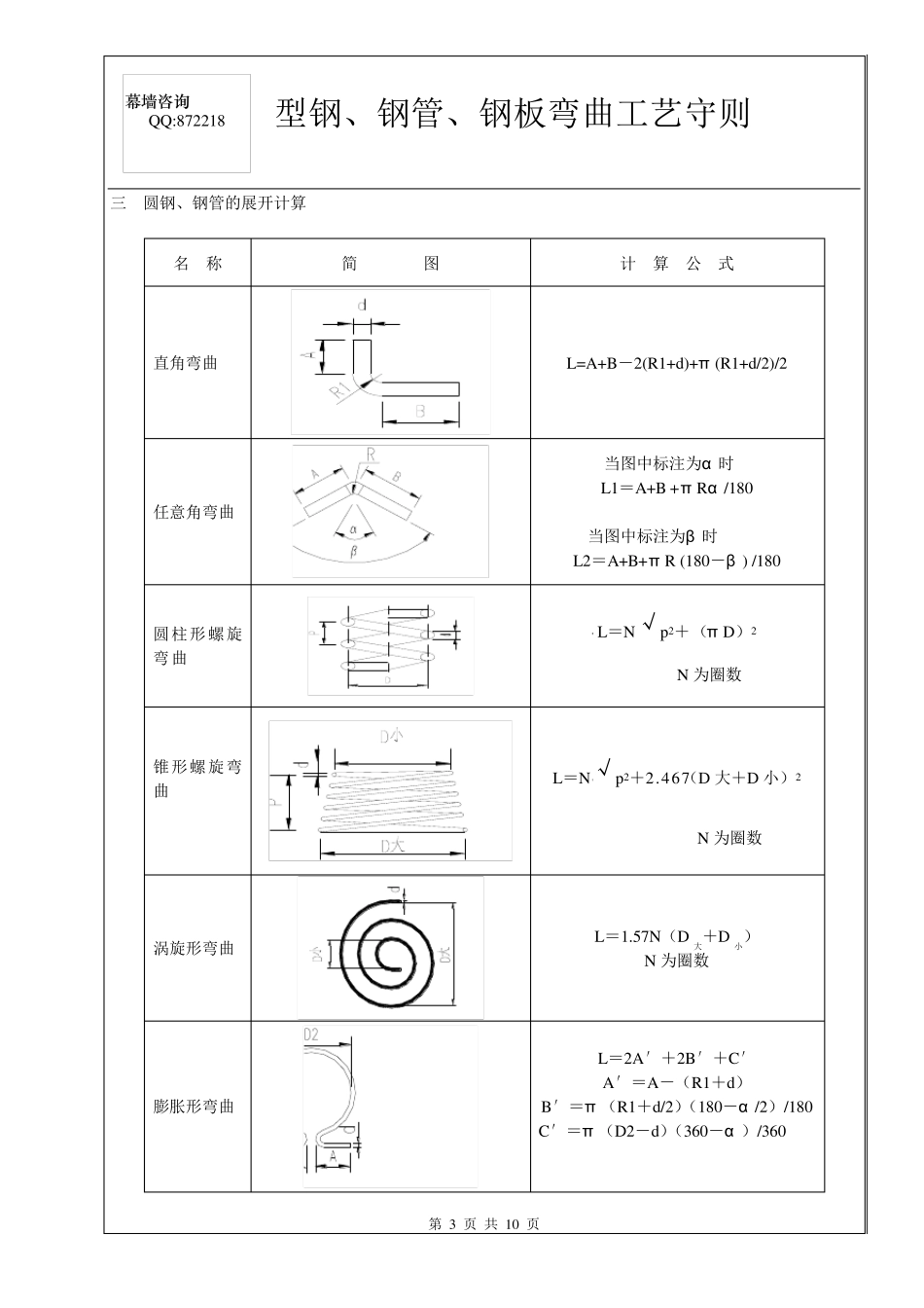 型钢、钢管、钢板弯曲工艺守则_第3页
