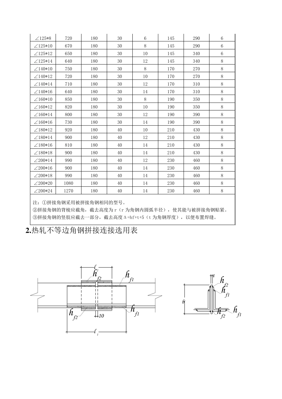型钢对接标准_第3页