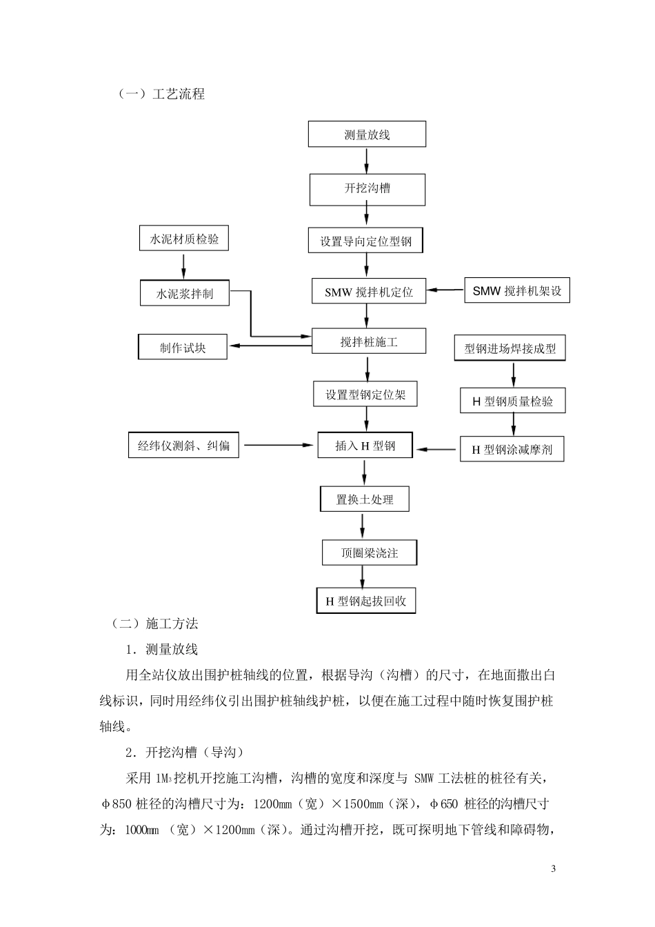 型钢水泥土复合搅拌桩施工技术.部级doc_第3页