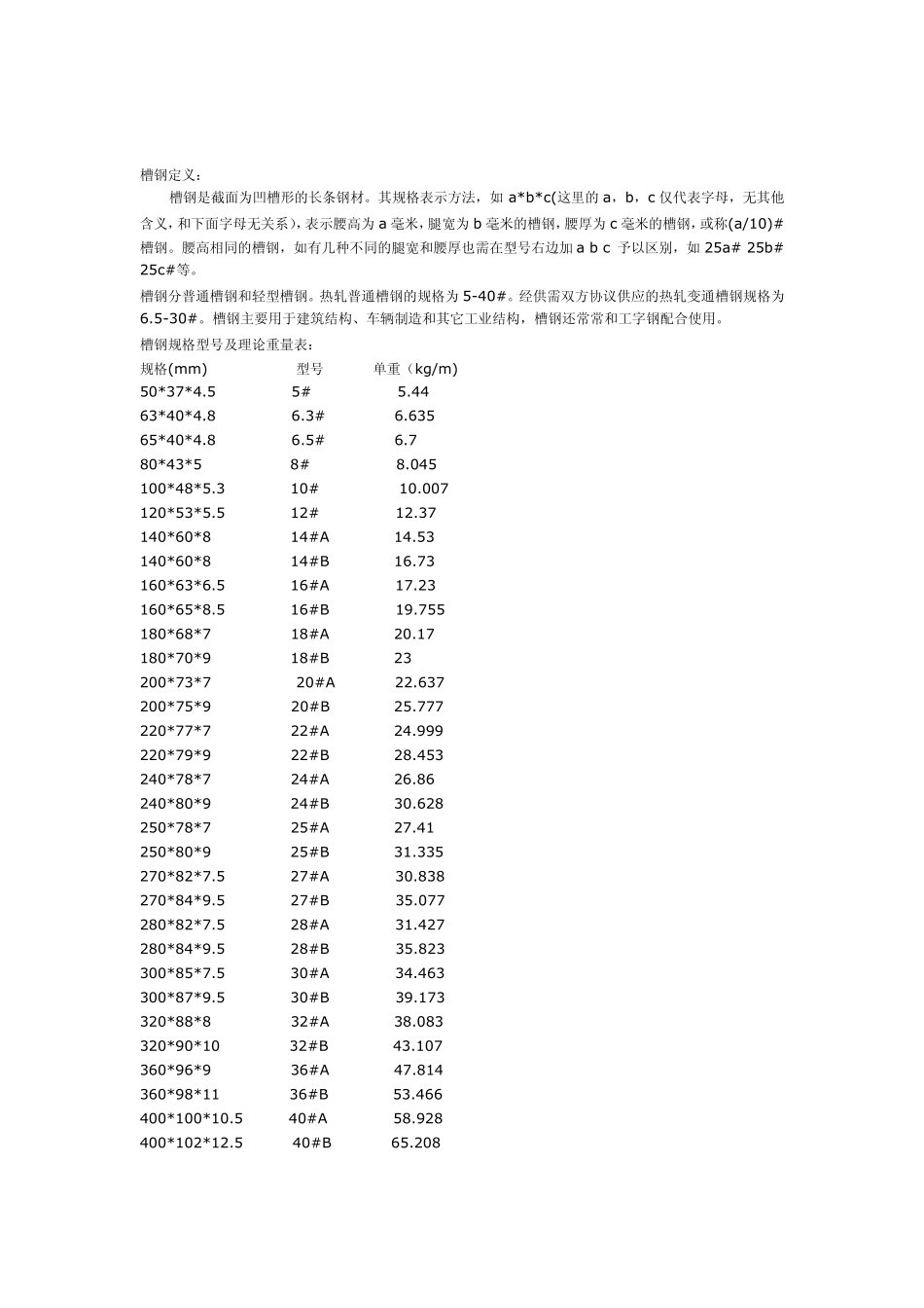 型钢规格型号、重量大全_第3页